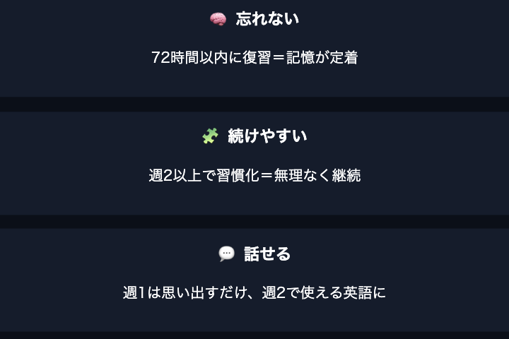 オンライン英語メンタリングのイメージ